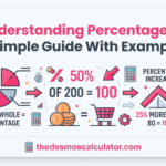 Understanding Percentages - A Simple Guide With Examples